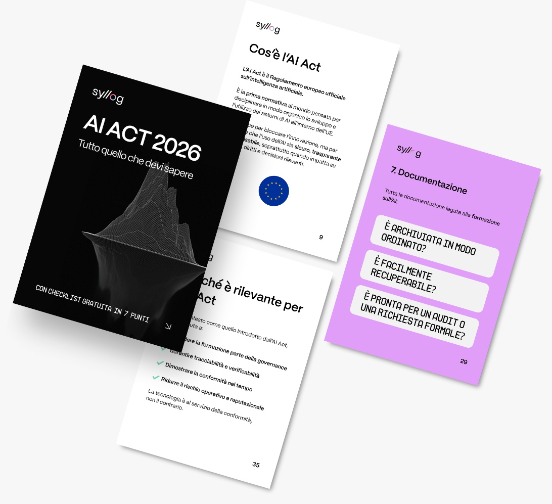 Anteprima checklist AI Act